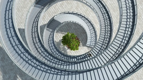 Circular Economy with Small Steps